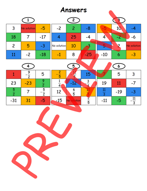 Absolute Value Equations (Color Mosaic)