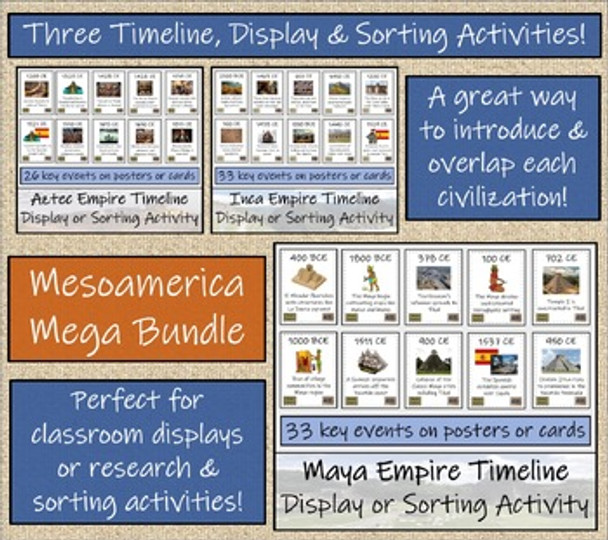 Mesoamerica Mega Bundle | 5th & 6th Grade | 60 hours of Activities