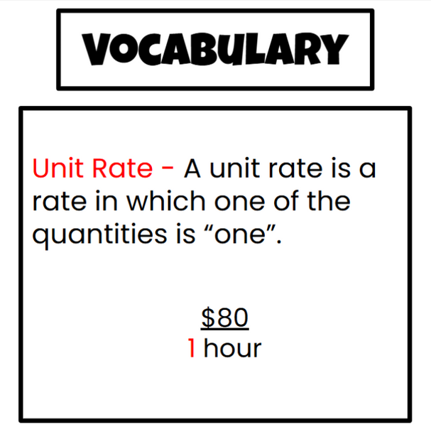 Ratios Vocabulary Lesson - Digital and Printable