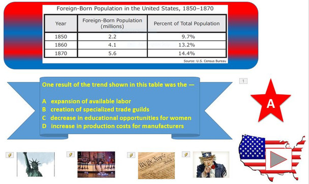 STAAR 8th Grade History Review Game - Category 4