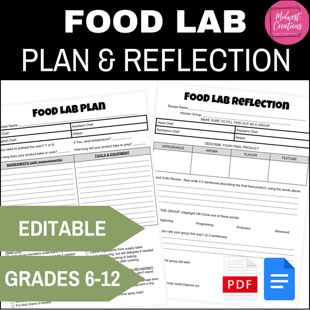 Food Lab Plan & Reflection Worksheet | Culinary & Kitchen Organization Activity