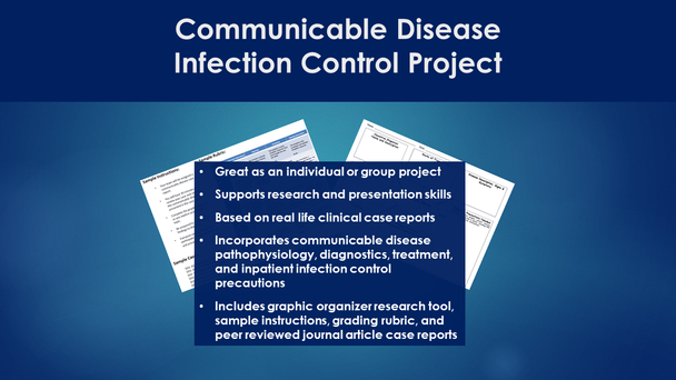 Infection Control Project Bundle: Communicable Disease Research, MRSA, Travel