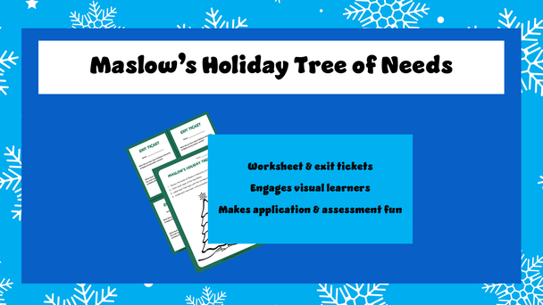 Maslow’s Hierarchy of Needs | Holiday Activities for Nursing & Health Science