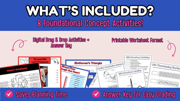 EKG Review Activities / Bell Ringers: Digital Drag & Drop & Printable Worksheets