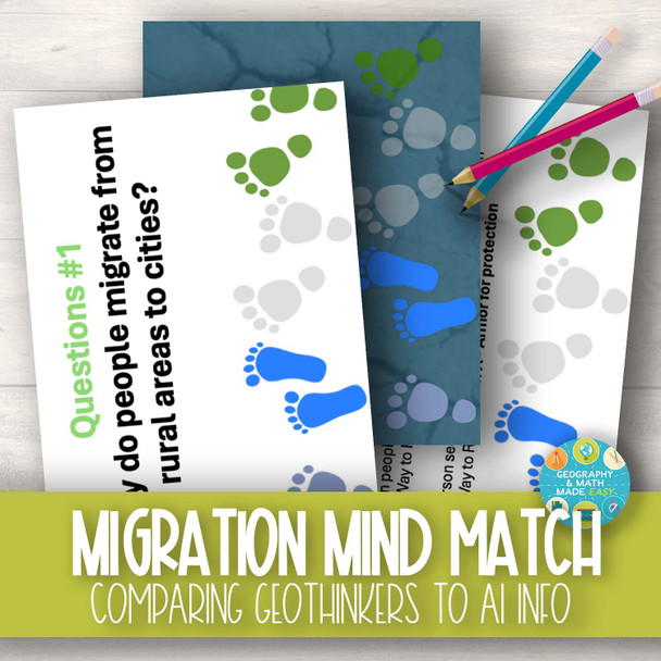 Copy of Geography: Push and Pull Factors on Human Migration (Includes lesson, PP & Game)