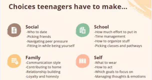 Decision Making Lesson for Teens in Middle and High School
