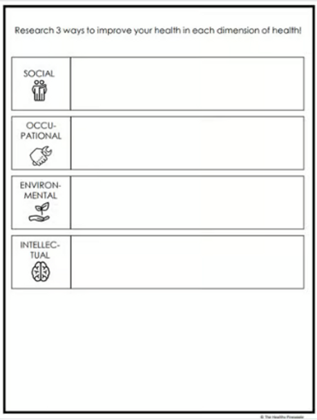8 Dimensions of Health Research & Activities for Middle & High School Teens