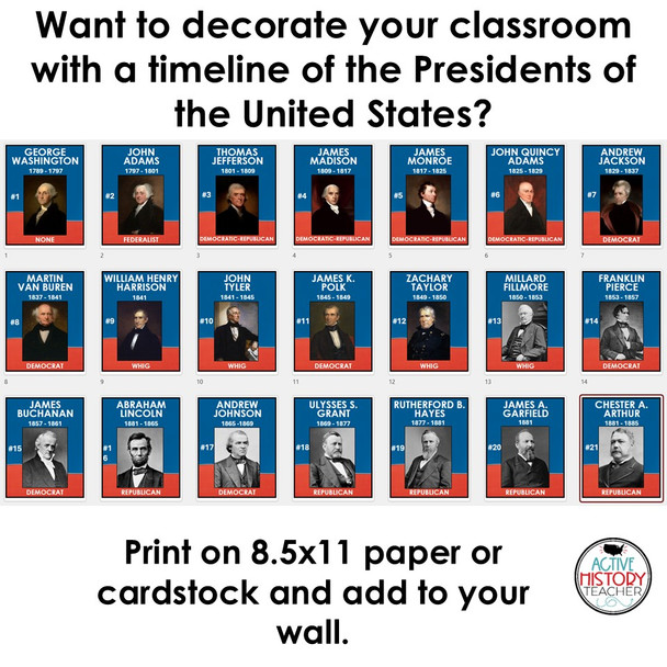 US History Presidents Timeline Classroom Decor Bulletin Boards Government Civics