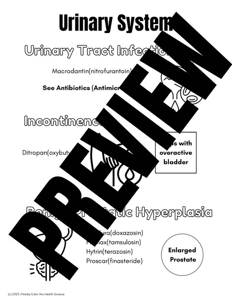 Color thru Urinary (Meds by System) Color thru Urinary (Meds by System)