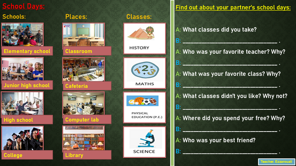 Complete A1–A2 ESL Curriculum (Units 1–16) — 19 Editable Lesson Decks