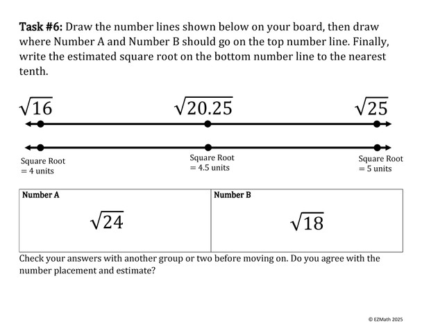 Estimating Square Roots BTC Thin Slicing Lesson | Grade 8 Math