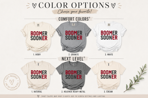 BOOMER SOONER - The University of Oklahoma