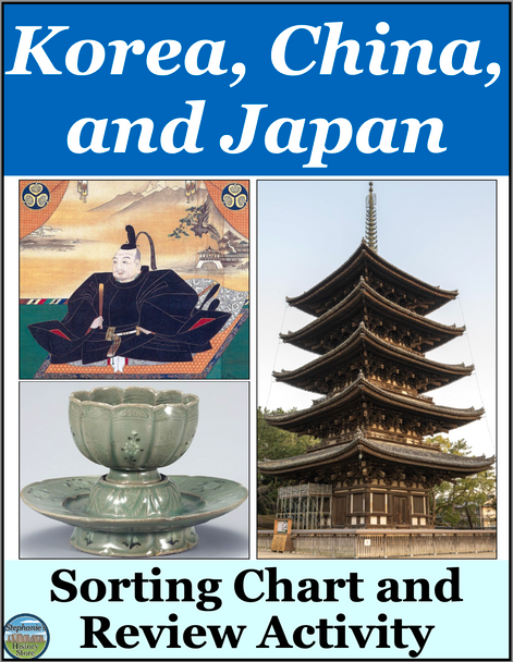 China Japan Korea World History Sorting Chart Image Analysis Review Activity