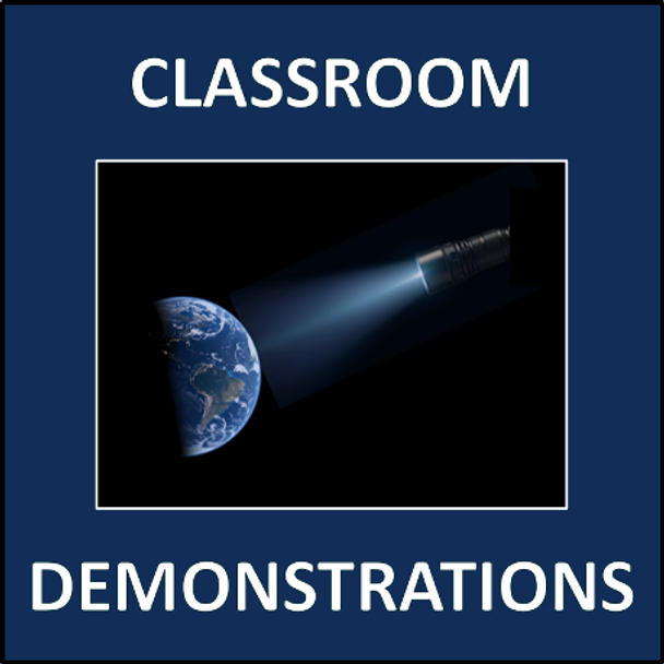 Solar System in Motion