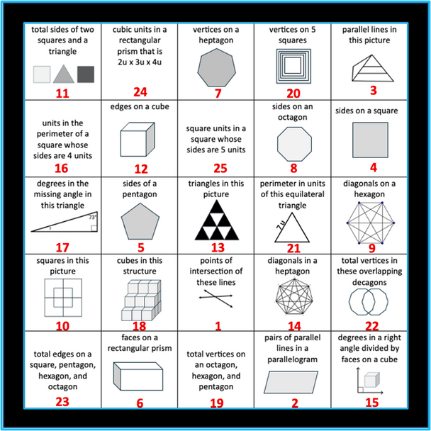 Geometry Escape Room