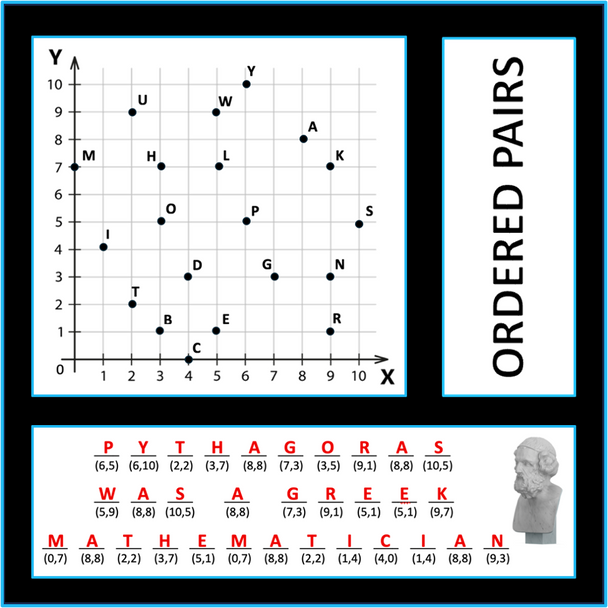 Geometry Escape Room