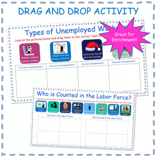 Unemployment & Unemployment Rate Economic Drag and Drop Google Slides Economics
