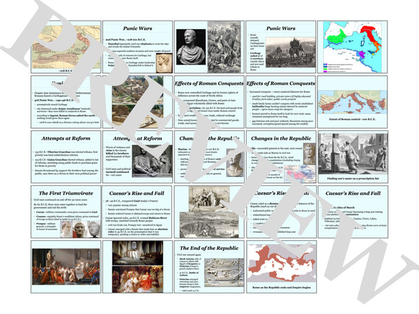 Rome as a Republic PowerPoint and Stations with Note Guide and Activities
