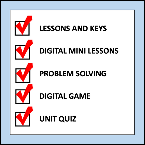 Squares and Cubes - Grade 7-8 Math