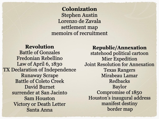 Texas History Cumulative Review Game Regions of Texas to the Republic of Texas