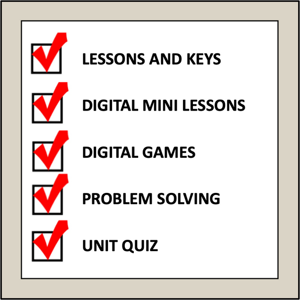 Ratios, Rates, and Proportions - Alberta Grade 7 Math