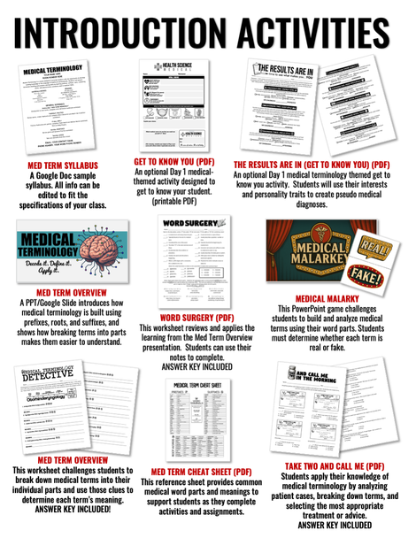 MEDICAL TERMINOLOGY COMPLETE COURSE BUNDLE