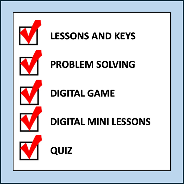 Algebra - Grade 7-8 Math