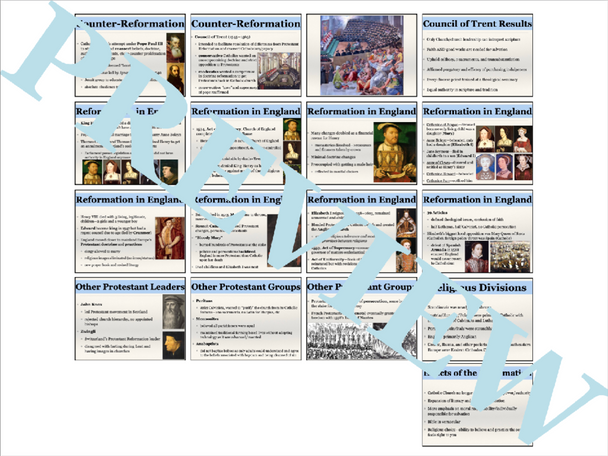 The Protestant Reformation PowerPoint and Note Guide