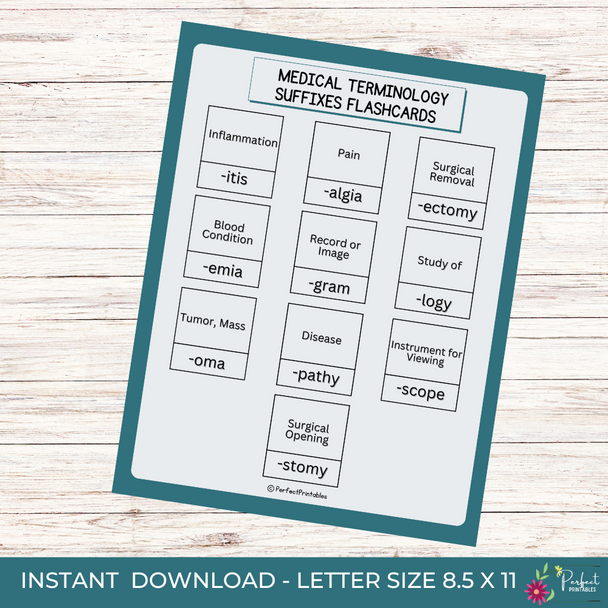 Medical terminology flashcard