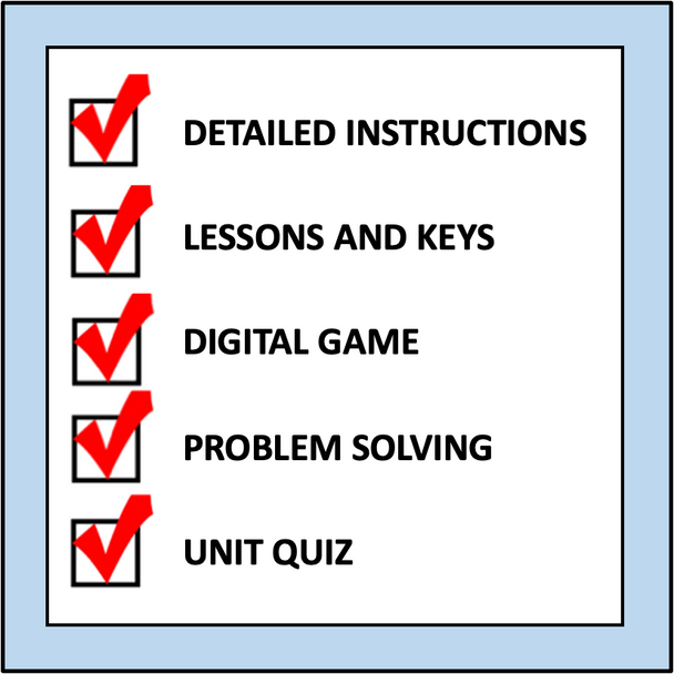 Geometry - Grade 7-8 Math