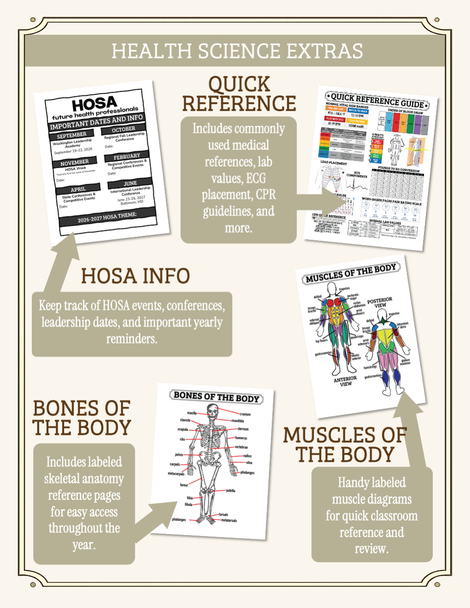 The 2026-2027 ULTIMATE Health Science Teacher Planner