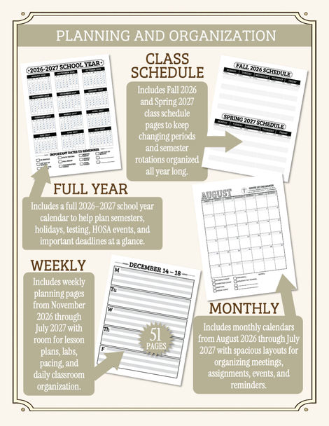 The 2026-2027 ULTIMATE Health Science Teacher Planner