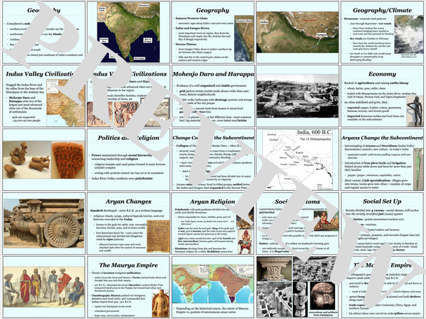 Ancient India PowerPoint or Gallery Walk and Note Guide