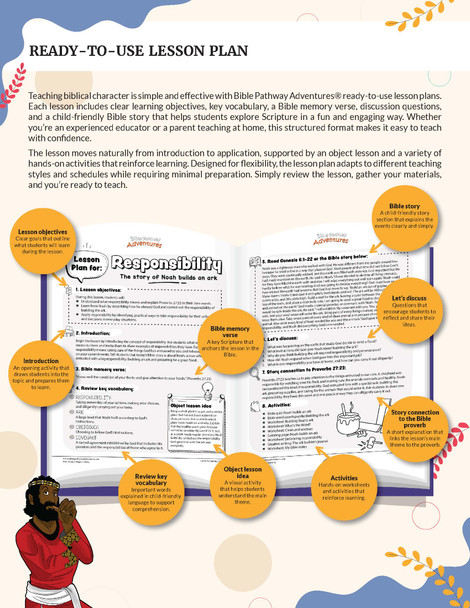 Unit Study | Responsibility (Grades 3-6)