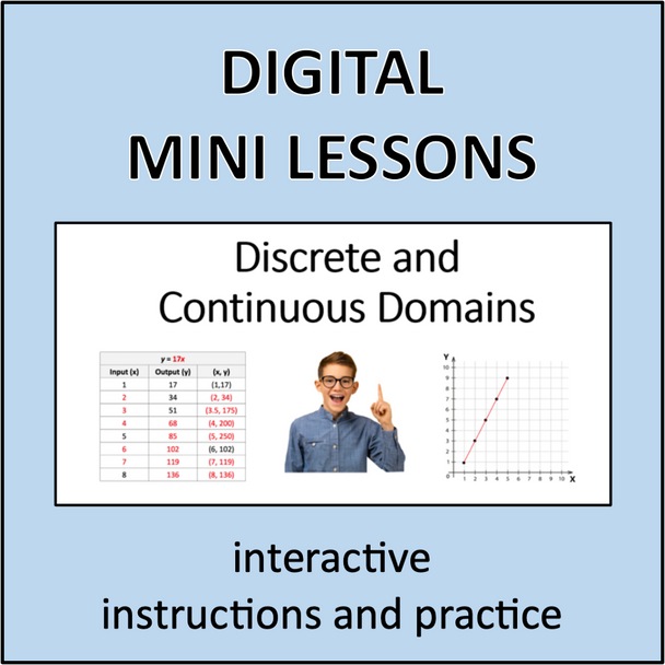 Functions - Grade 7-8 Math