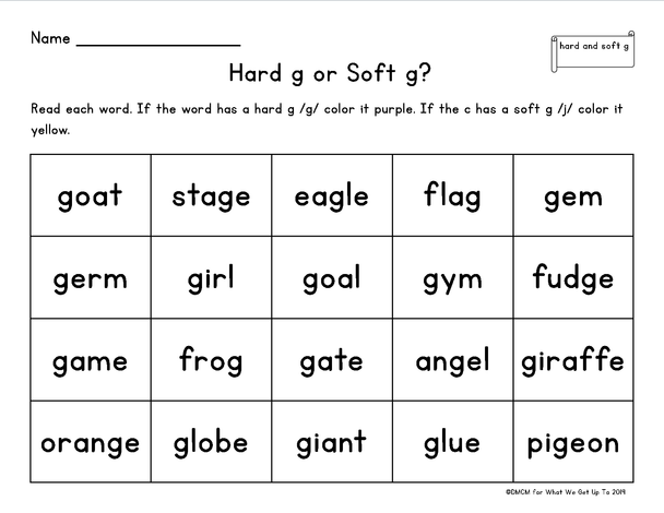 Hard and Soft c and g Sounds