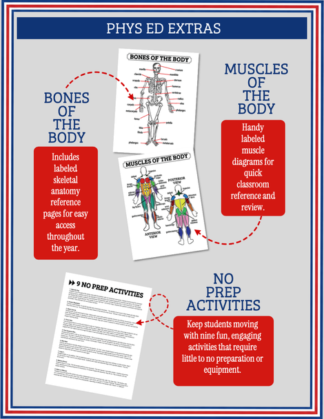 The 2026-2027 ULTIMATE P.E. Teacher Planner