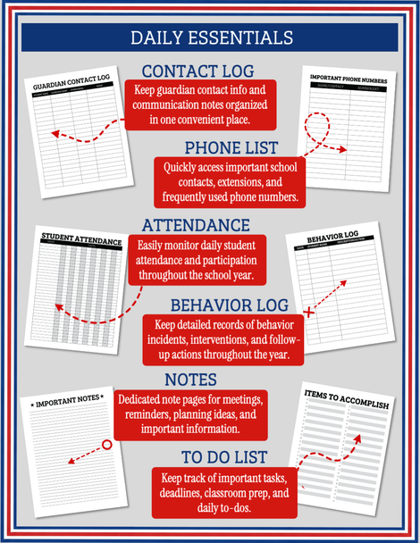 The 2026-2027 ULTIMATE P.E. Teacher Planner