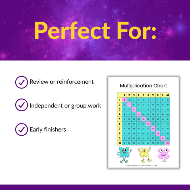 Leveled Multi-Digit Multiplication Color by Number Activities | 3rd 4th 5th