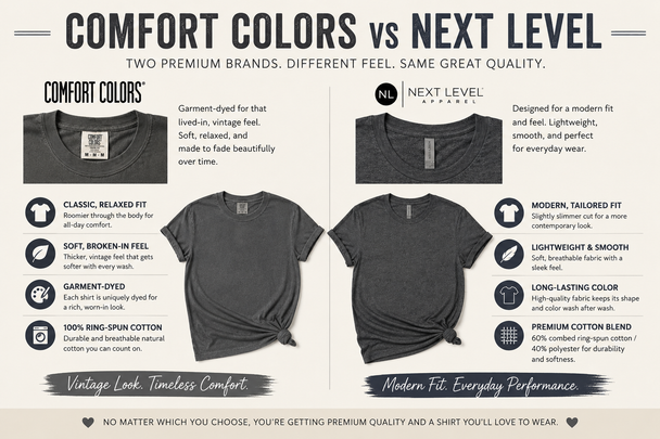 I Heart Social Studies Shirt - Comfort Colors and Next Level 