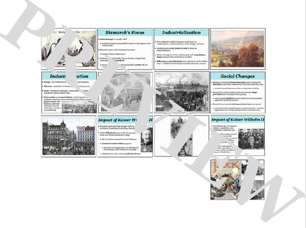 The Unification of Germany PowerPoint and Note Guide