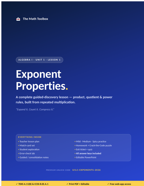 Exponents Properties (Full lesson-Explorations, Notes, Practice, Editable)