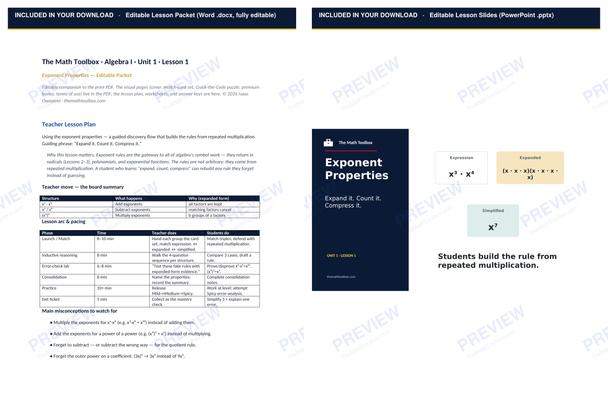 Exponents Properties (Full lesson-Explorations, Notes, Practice, Editable)