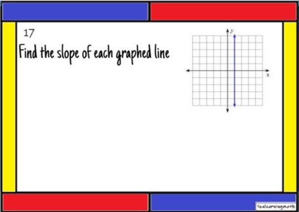 Finding the Slope of Graphed Lines : Google Slides - 22 Problems