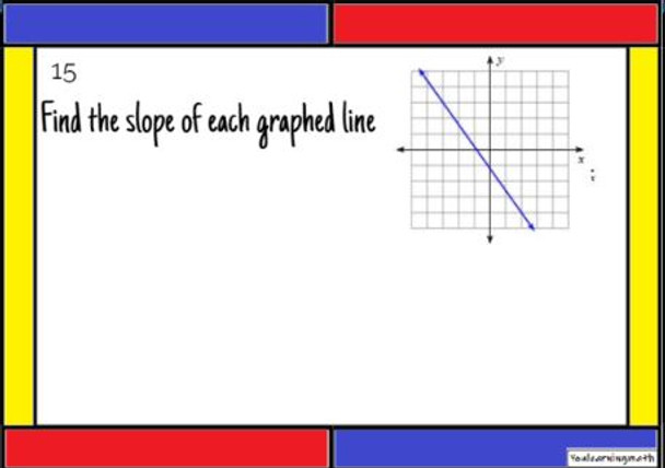 Finding the Slope of Graphed Lines : Google Slides - 22 Problems