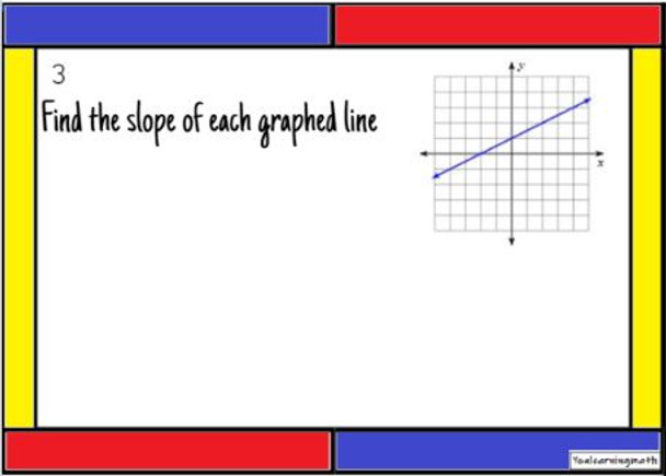 Finding the Slope of Graphed Lines : Google Slides - 22 Problems