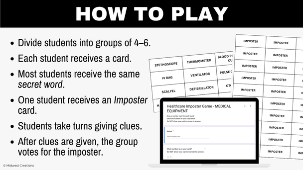 Healthcare Games Medical Equipment PPE Careers Imposter Activity Health Science