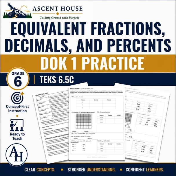 Equivalent Fractions, Decimals, and Percents DOK 1 Practice | Grade 6 Math | TEKS 6.5C