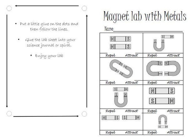 Magnet Science Lab with only metals