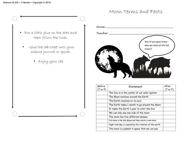 Moon Phase Terms and Oreo lab 